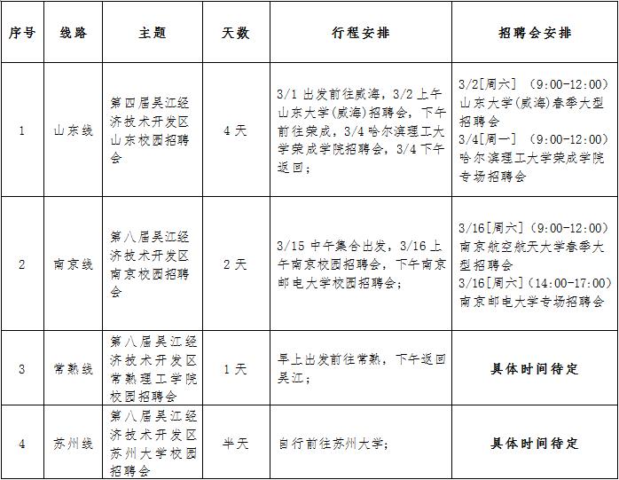 吴江招聘信息_定南人才网 吴江2015年房地产销售面积 赣州人才网 赣州招聘网 九九人才网 新闻消息(3)